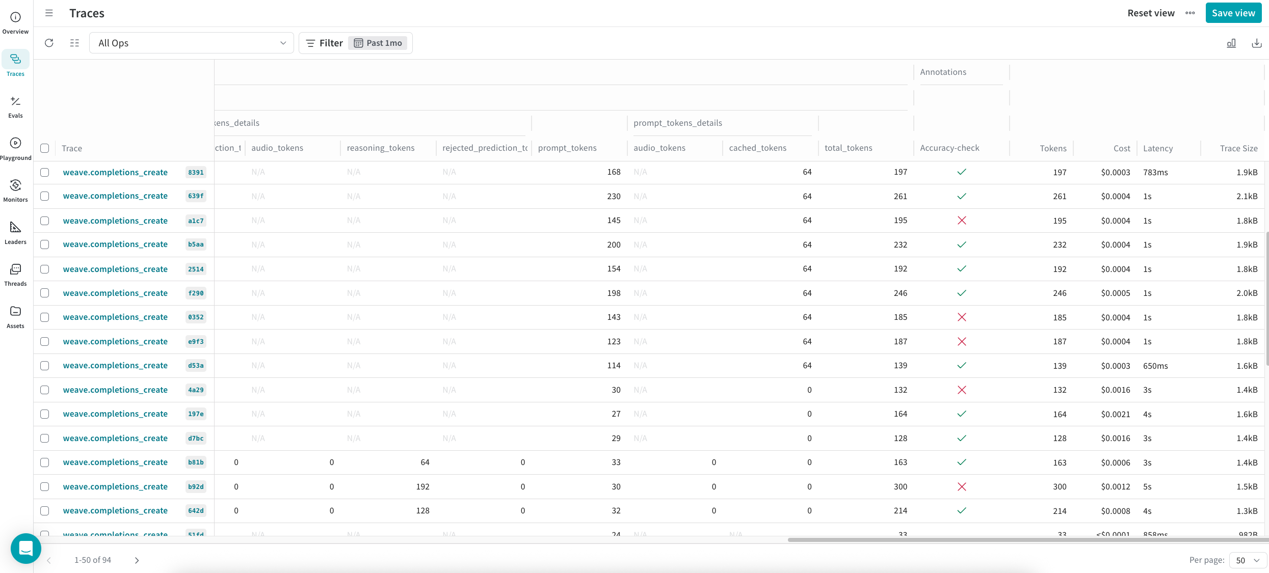 Human Annotation scorer feedback in calls table